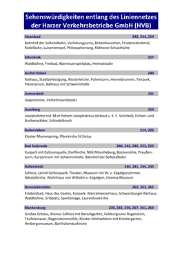 Sehenswürdigkeiten Entlang Des Liniennetzes Der Wernigeröder Verkehrsbetriebe Gmbh