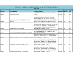 Total Name & Address of Ncte Recognised D. El. Ed. Institutes For