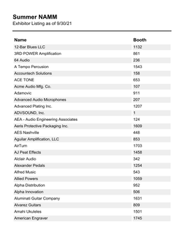 Exhibitor Listing As of 9/30/21