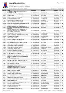 RELAÇÃO CADASTRAL Página: 1 De 16