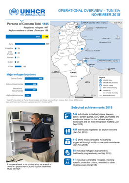 Operational Overview – Tunisia November 2018