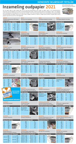 Inzameling Oudpapier 2021 Nog Niet Alle Data Zijn Bekend