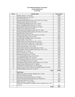 Nerul Garden List English.Pdf