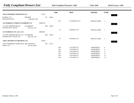 Fully Compliant Owners List Total Compliant Properties: 3,639 Units: 9336 Total Licenses: 1205