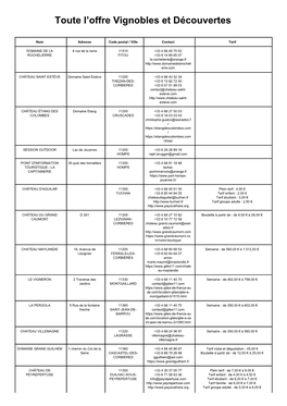 Toute L'offre Vignobles Et Découvertes
