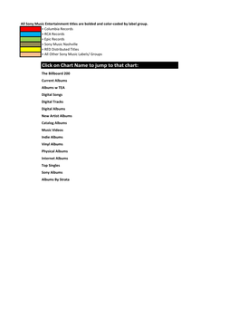 Week 26-2013 Soundscan Chartpack.Xlsx