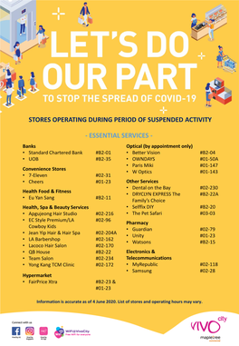 Stores Operating During Period of Suspended Activity