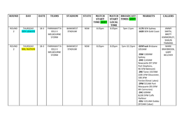 Round Day Date Teams Stadium State Match