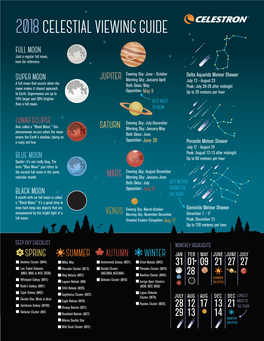 2018Celestial Viewing Guide