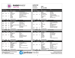 LM2203-RADIOMIXES Latin