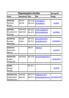 Adressen Pflegeberatungsstellen.Xlsx