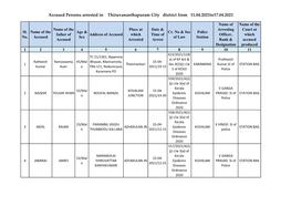 Accused Persons Arrested in Thiruvananthapuram City District from 11.04.2021To17.04.2021