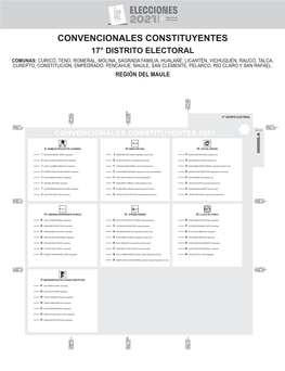 17° Distrito Electoral