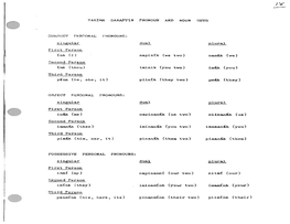 Yakima Sahaptin Pronoun and Noun Sets Su1wct Pf:Rson