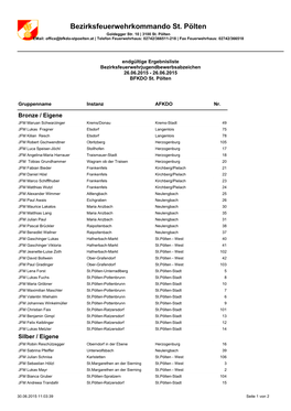 Bezirksfeuerwehrkommando St. Pölten Goldegger Str
