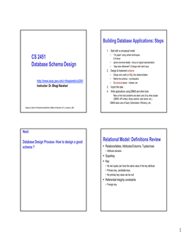 CS 2451 Database Schema Design