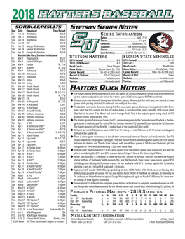 Hatters Quick Hitters Stetson Series Notes