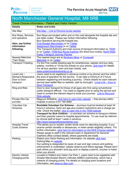 Travel Choices for North Manchester General Hospital
