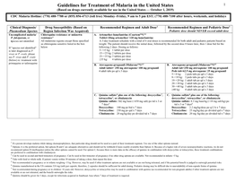 Guidelines for Treatment of Malaria in the United States 1 (Based on Drugs Currently Available for Use in the United States — October 1, 2019)