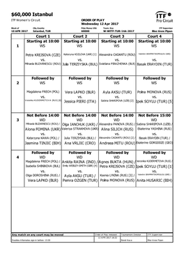 ITF Tournament Planner