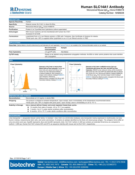 Human SLC14A1 Antibody