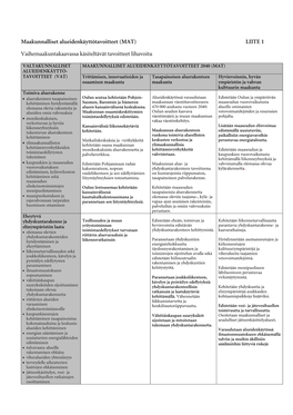 LIITE 1 Vaihemaakuntakaavassa Käsiteltävät Tavoitteet Lihavoitu