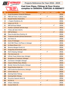 Projects Reference for Year 2016 - 2019 Cast Iron Pipes, Fittings & Floor Drains Complies to ISO6594, CISPI301 & BSEN877