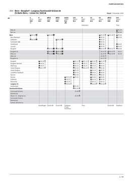 304 Bern - Burgdorf - Langnau/Sumiswald-Grünen (S-Bahn Bern, - Linien S4, S44) Stand: 9