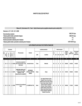 Raport Selectie 431.1F3-Rectificat