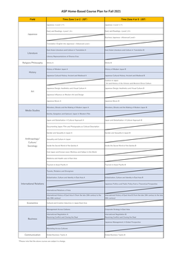 Plan for 2021FA Courses