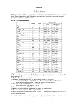 A Α B Β Γ Γ ∆ Δ E Ε Ϝ Ϝ Z Ζ H Η Θ Θ I Ι K Κ Λ Λ M Μ N Ν Ξ Ξ O O Π Π Ϙ Ϙ P Ρ