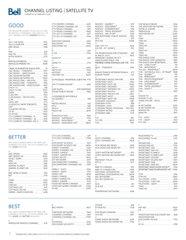 Channel Listing Satellite Tv Current As of February 11, 2021