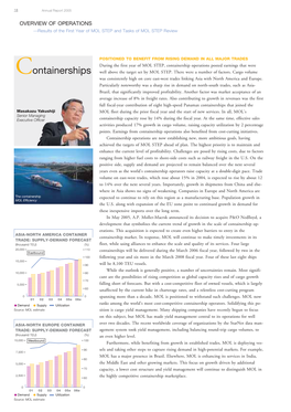 Containerships Well Above the Target Set by MOL STEP