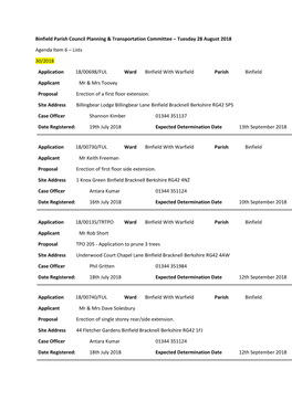 Binfield Parish Council Planning & Transportation Committee