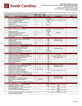 2020 Broadcast Journalism-Sports Media Major