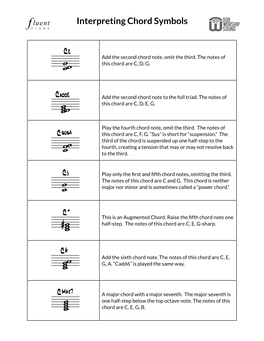 Interpreting Chord Symbols