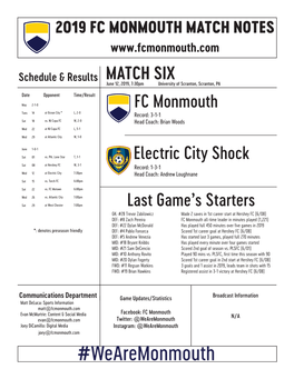 FC Monmouth Electric City Shock MATCH SIX Last Game's Starters