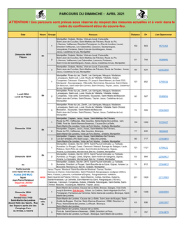 Parcours Du Dimanche : Avril 2021
