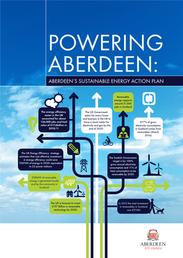 Aberdeen's Sustainable Energy Action Plan