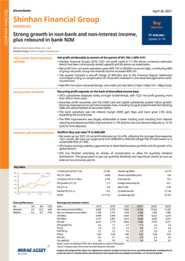 Shinhan Financial Group Buy (055550 KS ) (Maintain)