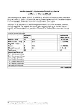 Committee and Panel Membership and Terms of Reference 2021/22