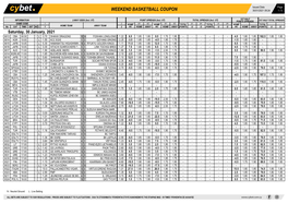 Weekend Basketball Coupon 30/01/2021 09:24 1 / 5