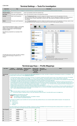 Terminal Settings