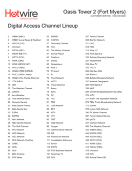 Channel Lineup