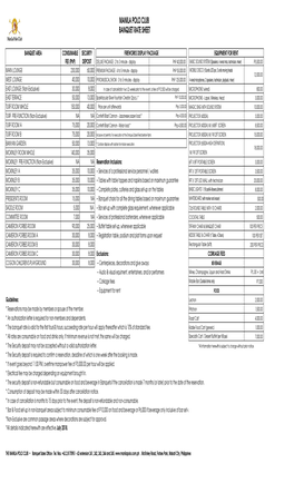 Banquet Rate Sheet