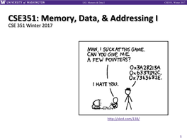 Binary/Memory/Data I