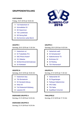 Gruppeneinteilung