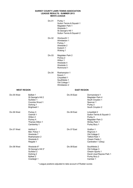 SUMMER 2013 MEN's LEAGUE Div.01 Purley 1 Sutton Tennis