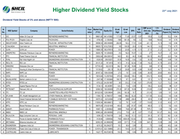 Higher Dividend Yield Stocks 23Rd July 2021