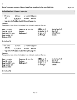 39 Regional Transportation Commission of Southern Nevada